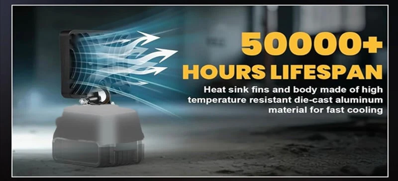 🔥High brightness floodlight - for all power tool batteries - Image 6