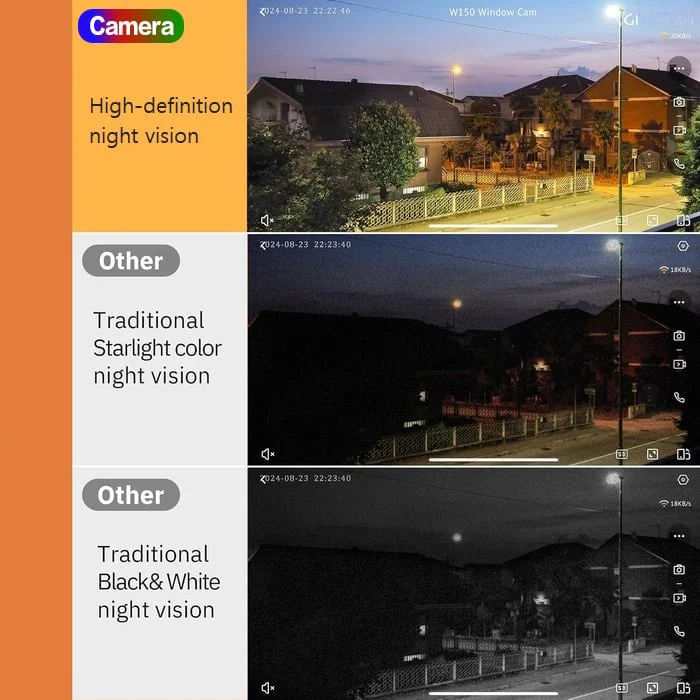 🔥 crystal-clear 2K security camera 🎥 Color Night Vision 🌙 24/7 Recording & Smart Alerts 🚨 Easy Install! 🔒 - Image 5