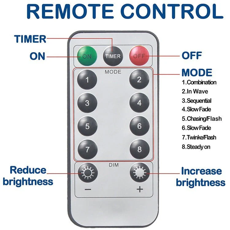 ✨LED Light Strip, USB Powered LED Curtain Light String for Gift Set - Image 16