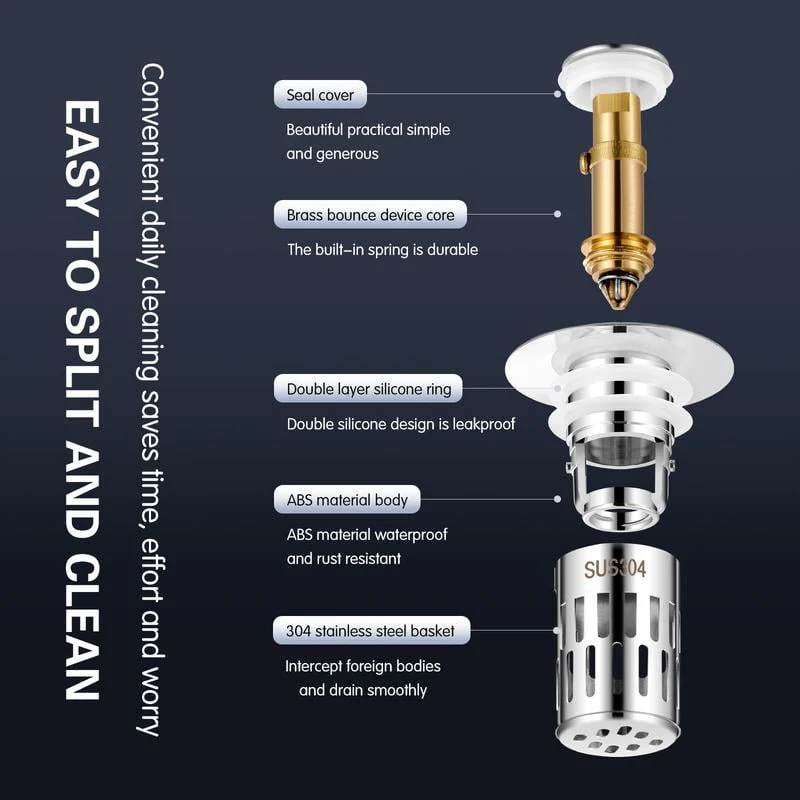 Bathroom Sink Universal Multi-Purpose Drain Strainer - Image 9